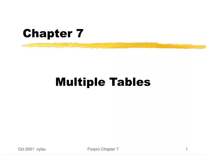 PPT - Chapter 7 PowerPoint Presentation, free download - ID:4118617