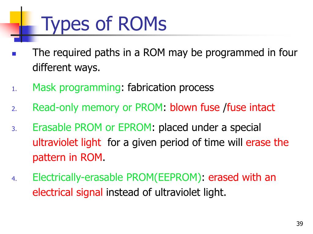 Rom And Its Types - vrogue.co