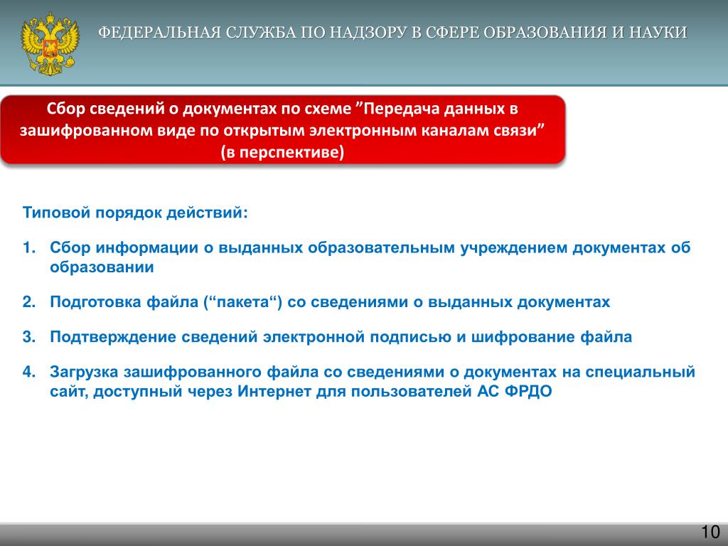 Сайте федерального реестра образования. Федеральная служба по надзору в сфере образования и науки. Федеральный реестр об образовании науки. Реестр документов об образовании. Федеральная служба по надзору в сфере образования картинка.