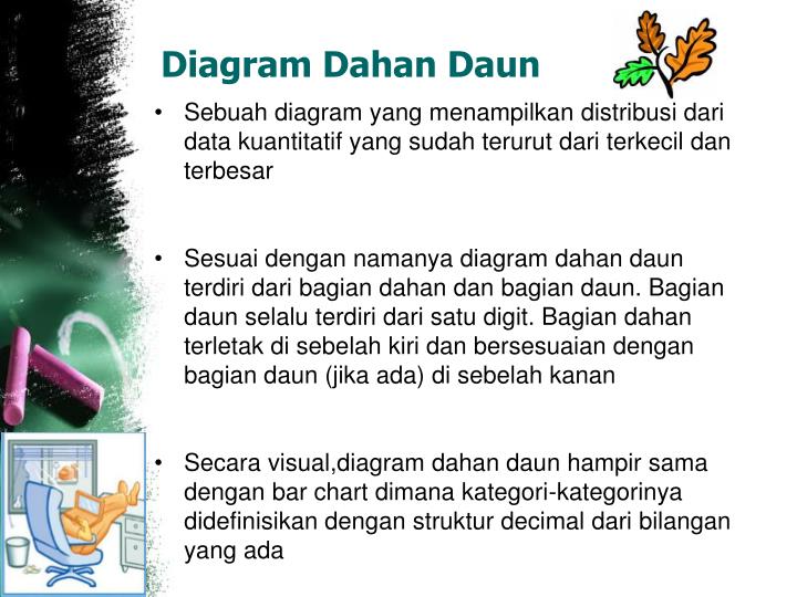 PPT - Statistika I PowerPoint Presentation - ID:4120776