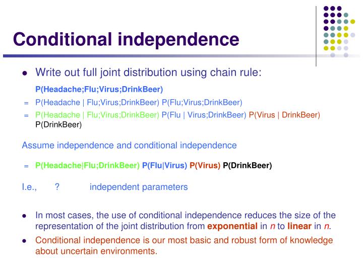 Conditional Independence Examples – KXKCUA