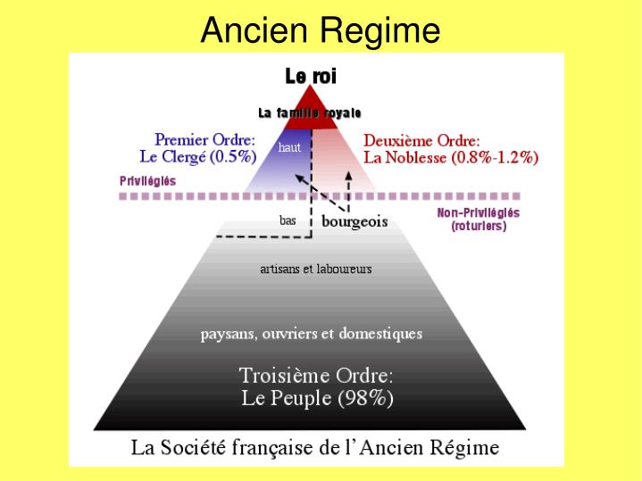 PPT 17891799 PowerPoint Presentation ID4121473