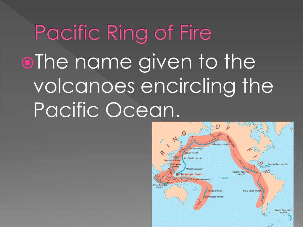Distribution of Volcanoes - YouTube