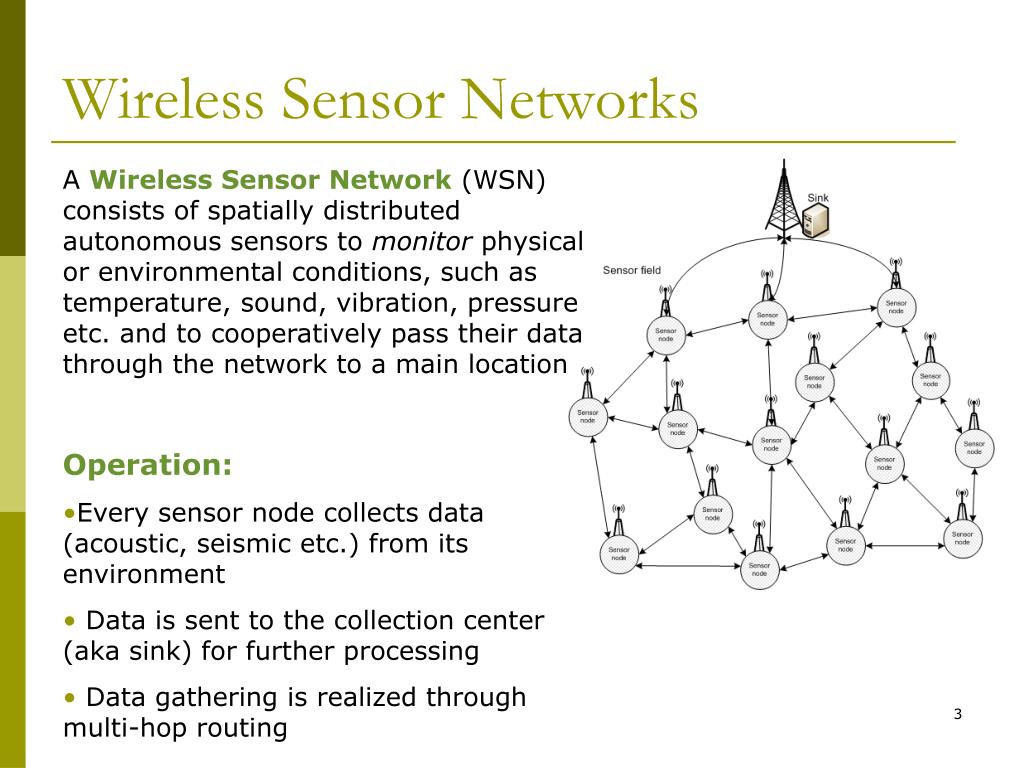 paper presentation sensor networks