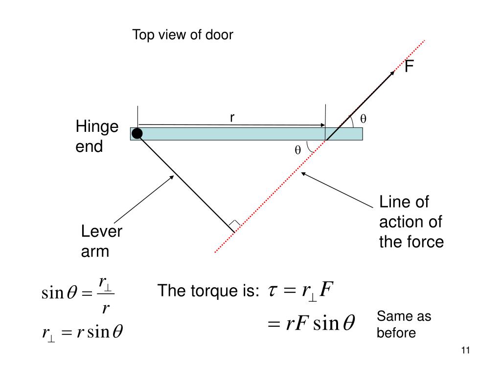 PPT Chapter 8 Torque And Angular Momentum PowerPoint Presentation 