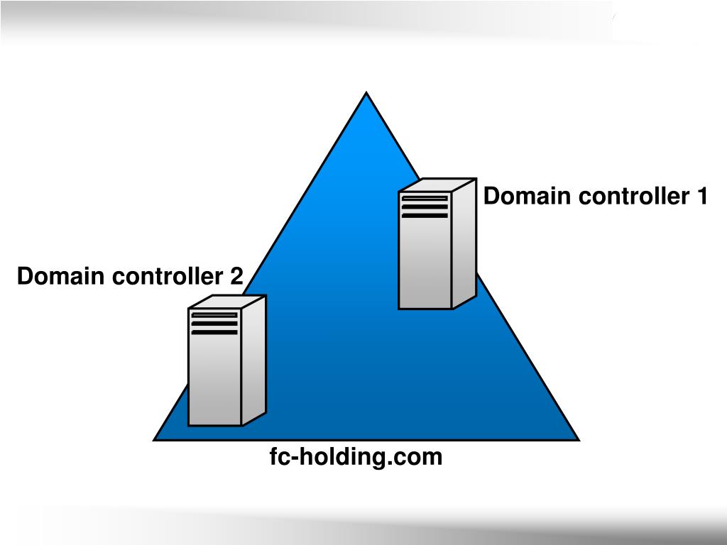 Добавить контроллер домена. Контроллер домена. Второстепенный контроллер домена. Контроллер домена фото. Доменный контроллер.