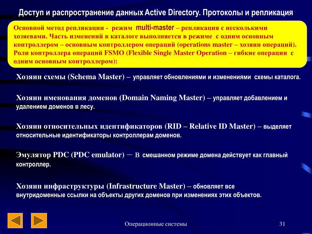 Распространение данных. Active Directory протоколы. Операционное программирование. Распространять данные. Широко распространенная информация