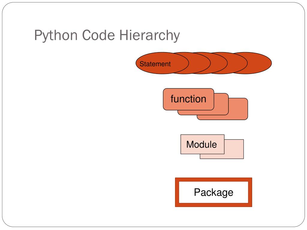 PPT - Programming for Engineers in Python PowerPoint Presentation, free ...