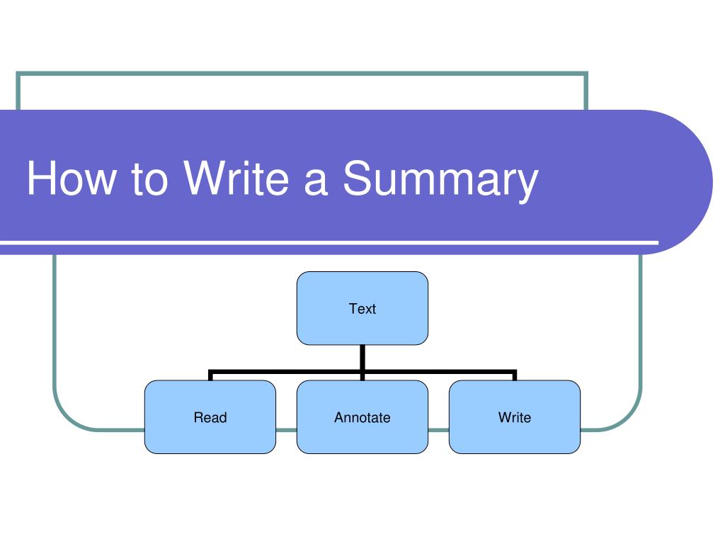 how to write summary for presentation