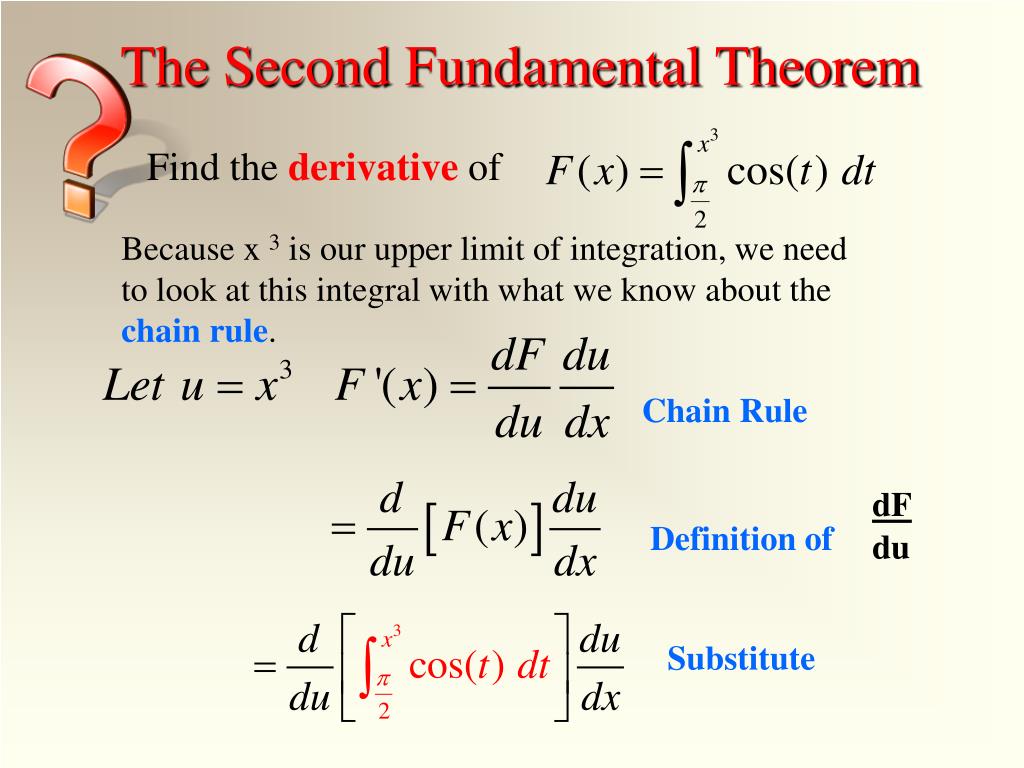 fundamental theorem of calculus part 2 fundamental theorem of calculus part 2