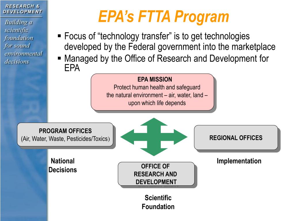 PPT Environmental Protection Agency Federal Technology Transfer