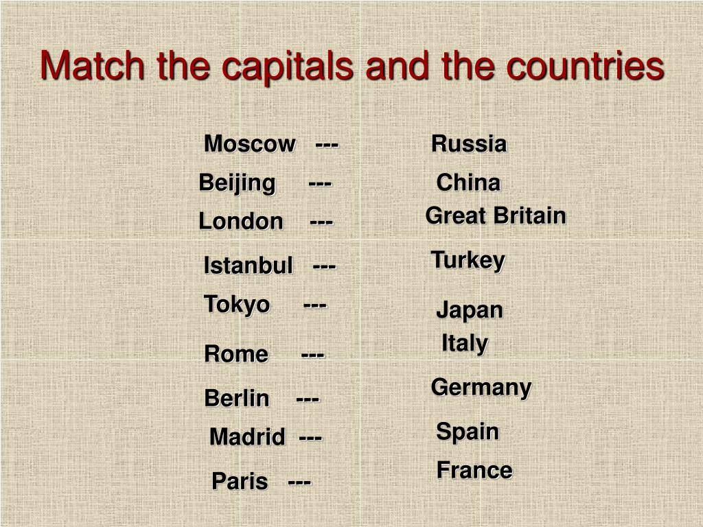 Name sms country name. Countries and Capitals. Names of Countries and Capitals. Countries and Capital Cities. Capital Cities in English.