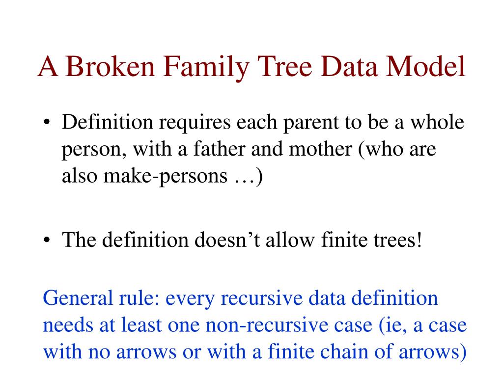 broken family tree