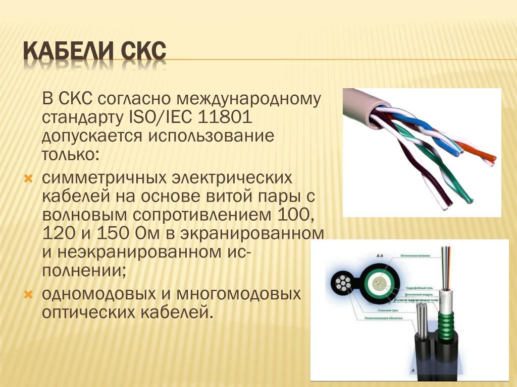 Тест кабельные линии. Типы кабелей СКС. Маркировка кабеля СКС. Кабели в СКС виды. Виды оптических кабелей СКС.