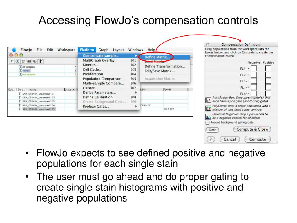 compensation flowjo compensation flowjo