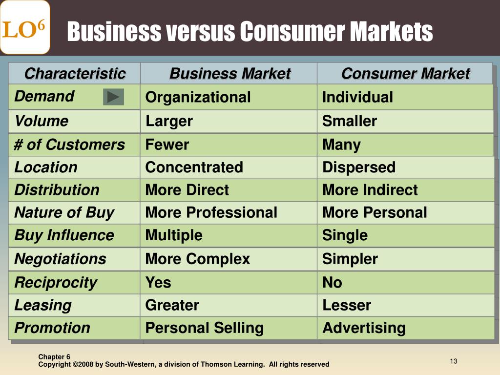 Versus market url