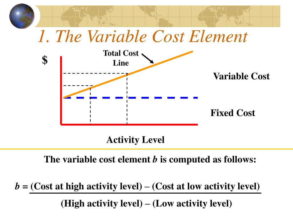 Activity level. Variable costs. Cost Level. What are variable costs?. Elements of cost.