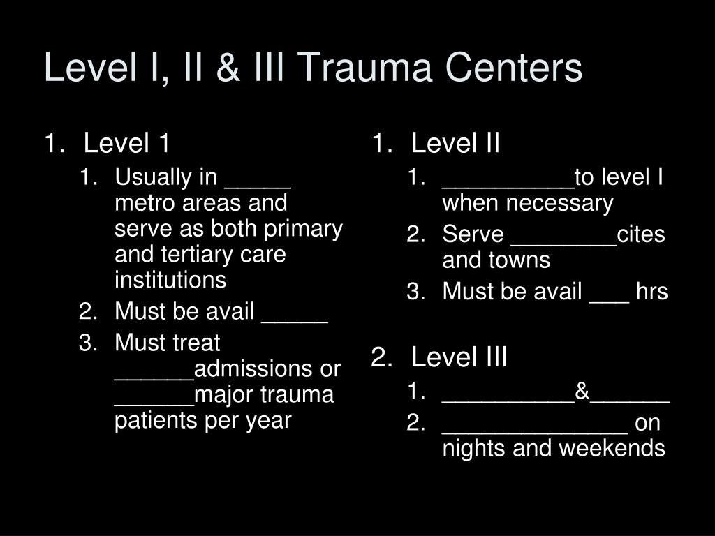 Trauma Level Center Chart