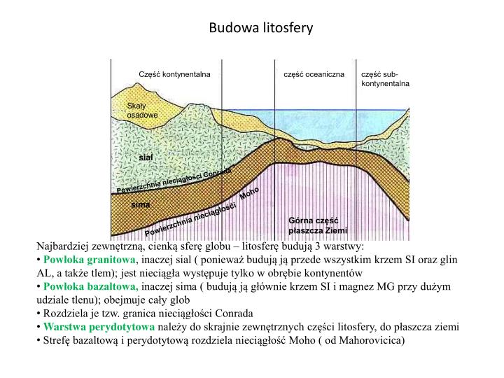 Płytowa Budowa Litosfery PPT - Materia?y pochodz? z Platformy Edukacyjnej Portalu szkolnictwo.pl