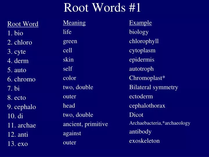 PPT - Root Words #1 PowerPoint Presentation, free download - ID:4134887