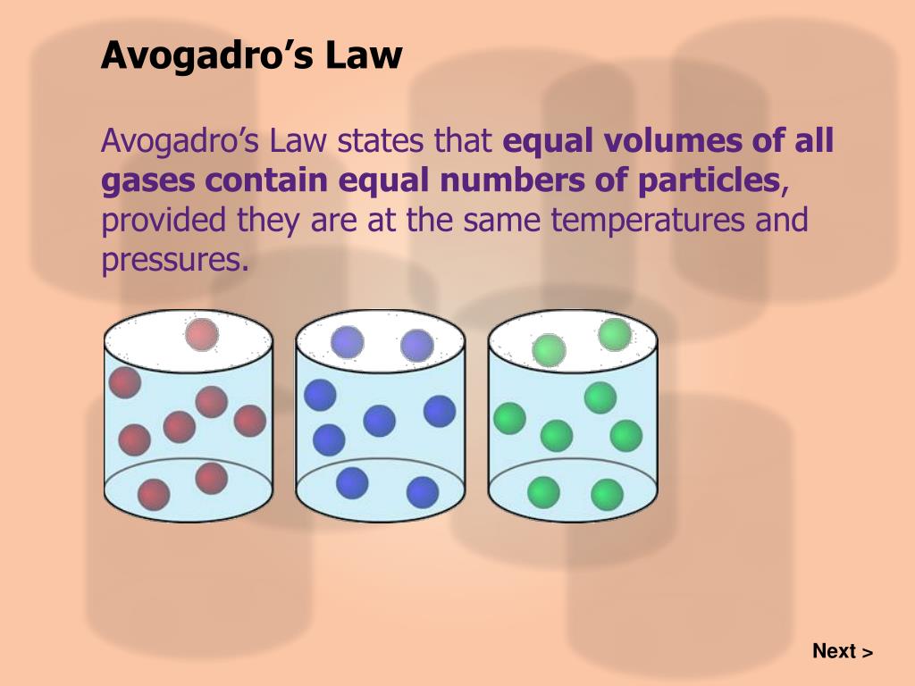 Ppt Explore Avogadros Contribution To The Gas Laws Powerpoint