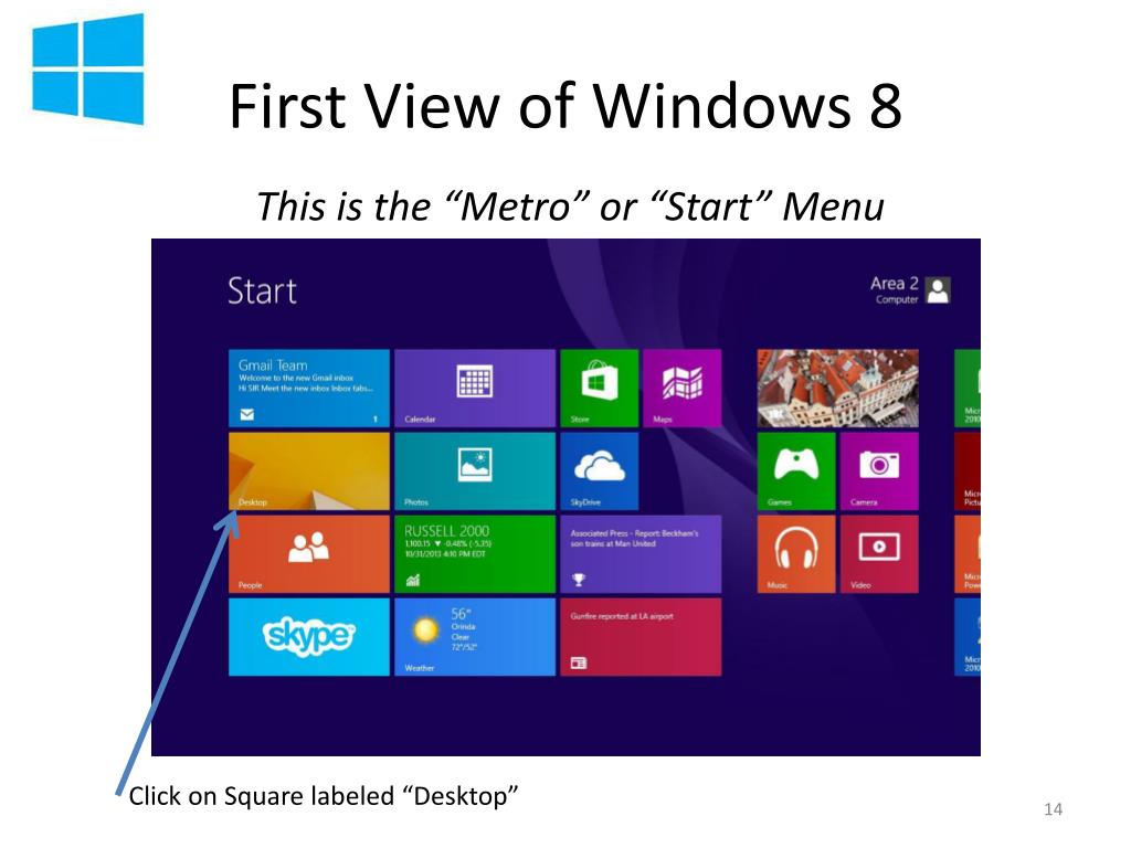 Презентации windows 11. Презентация виндовс 8. Компьютер Windows 8. Как делать презентацию на ноутбуке Windows. Приложение на виндовс для презентаций.