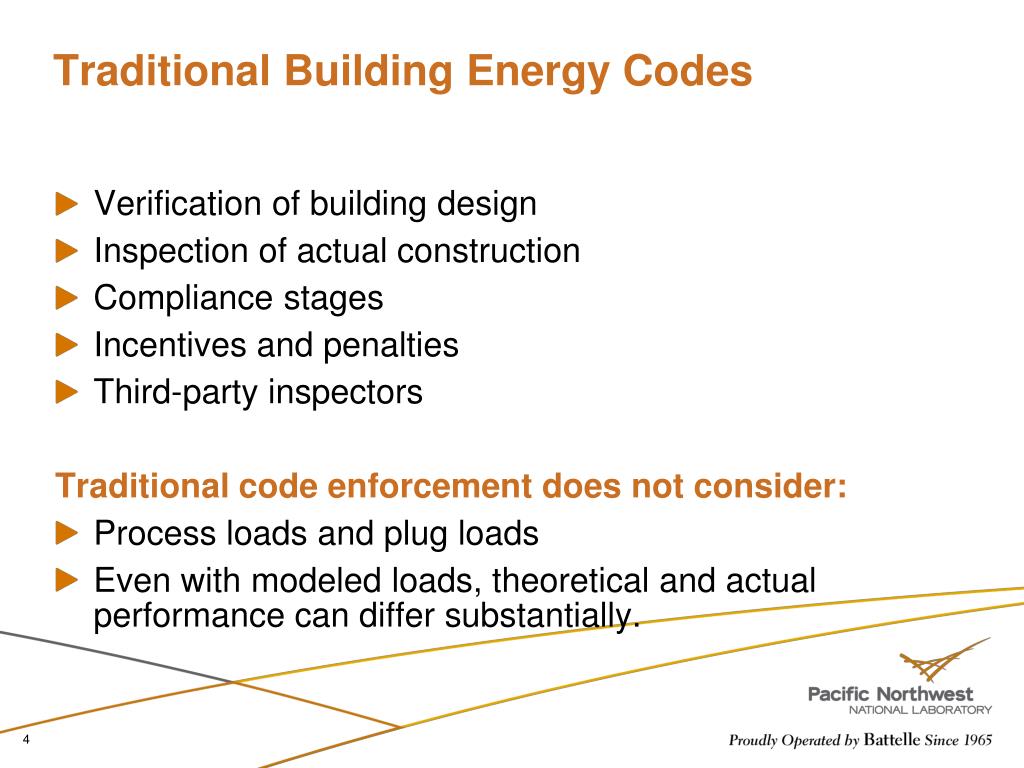 Ppt Building Energy Code Modeling And Its Application Powerpoint
