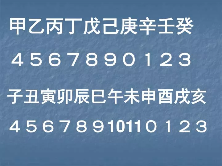 Ppt 甲乙丙丁戊己庚辛壬癸4567890123 Powerpoint Presentation Id 4139455