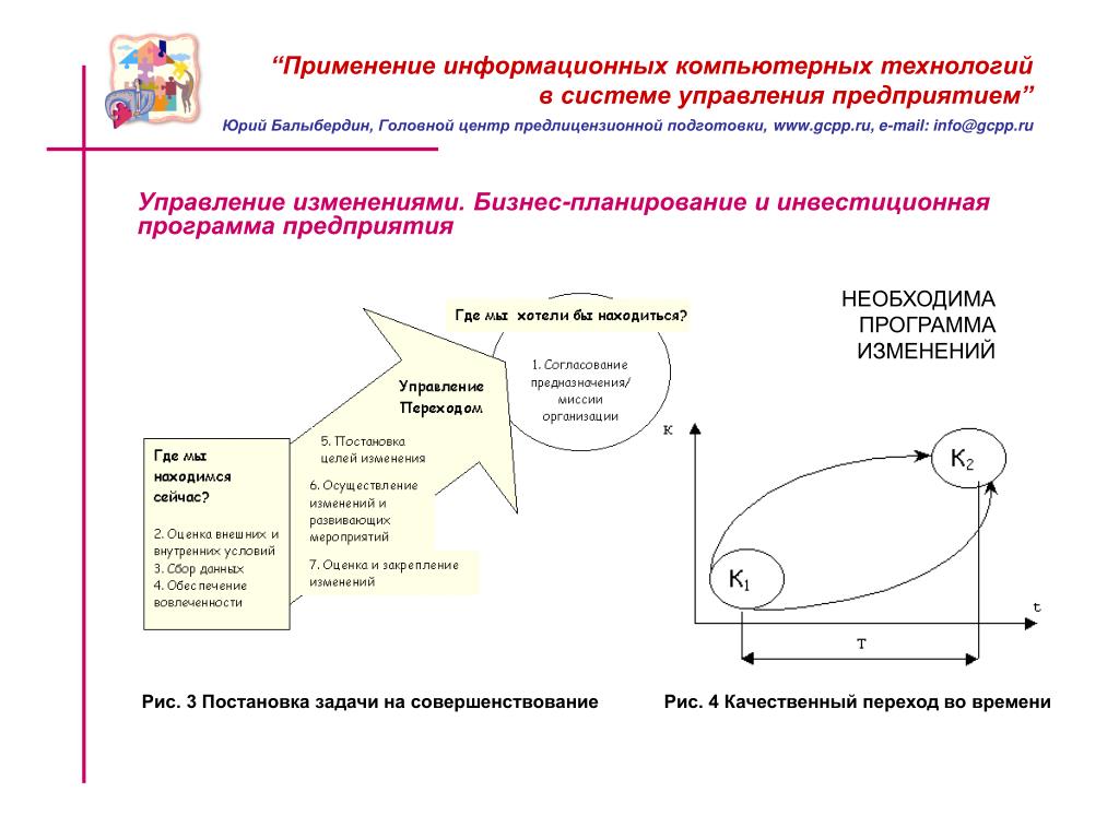 Система управления изменениями программного обеспечения