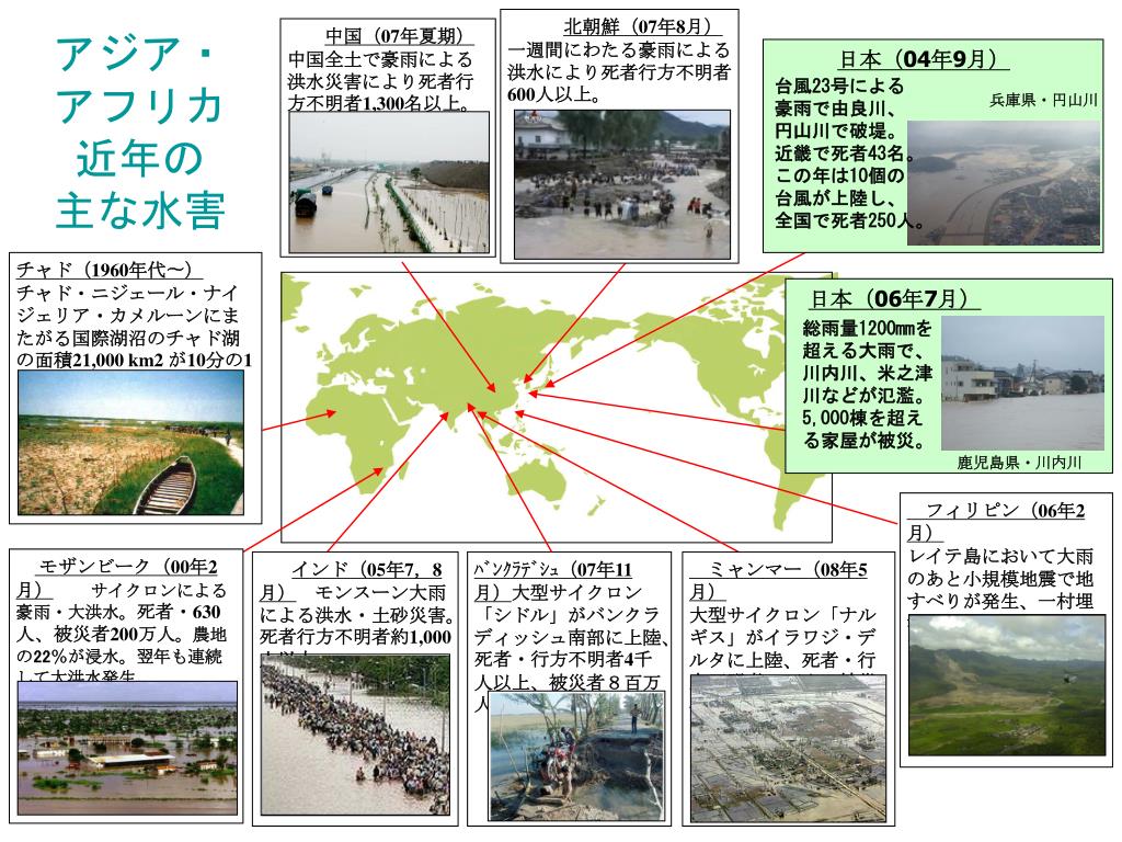 Ppt Introduction To Sustainability Survivability Science 生存科学概論 Powerpoint Presentation Id Ppt Introduction To Sustainability Survivability Science 生存科学概論 Powerpoint Presentation Id