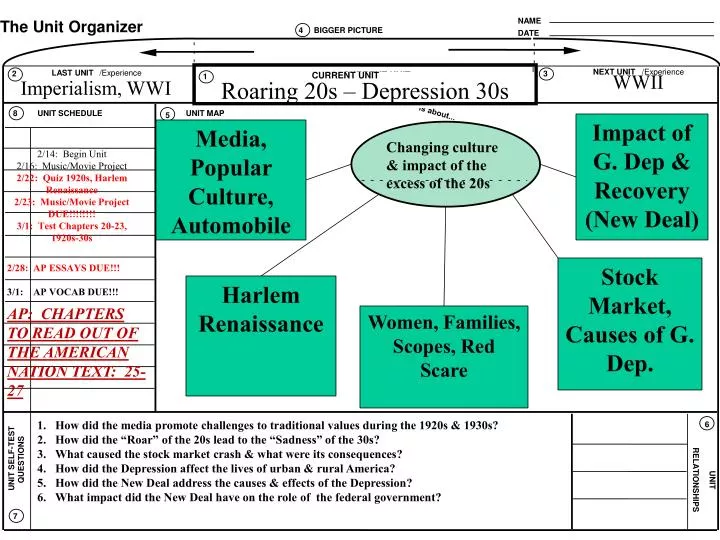 renaissance causes effects The renaissance was a period during which transformation, adoption and elaboration were viewed as desirable alternatives to the strict adherence to the traditional systems of the medieval period. renaissance causes effects The renaissance was a period during which transformation, adoption and elaboration were viewed as desirable alternatives to the strict adherence to the traditional systems of the medieval period.
