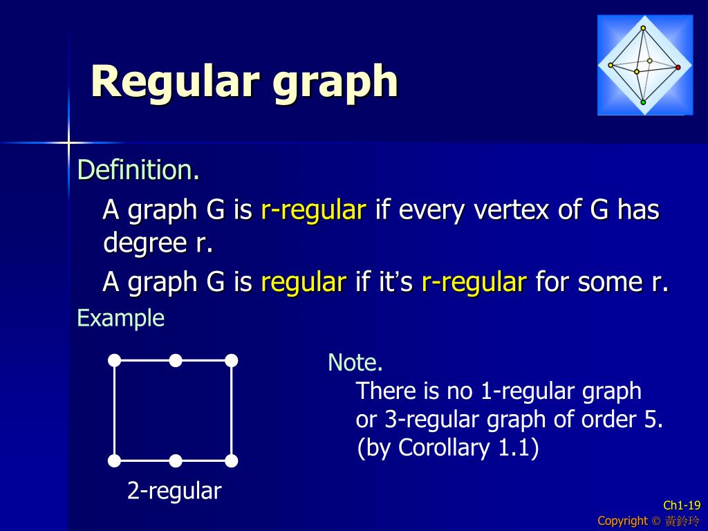 Column definition. Graph Theory. Intrusive r examples. Frame graphs.