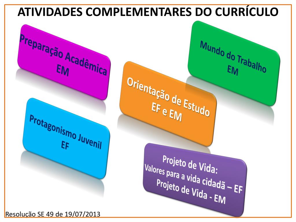 Aulas de protagonismo juvenil ef