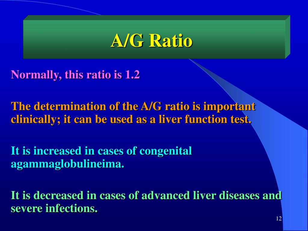 reverse ag ratio