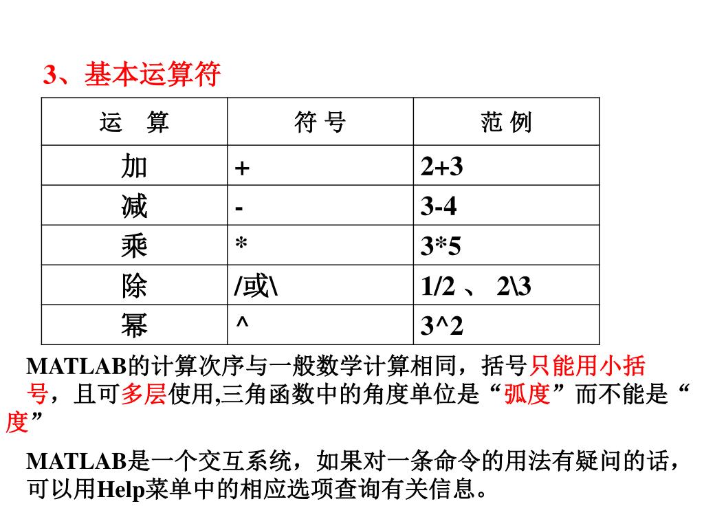 如何购买正版个人matlab 知乎