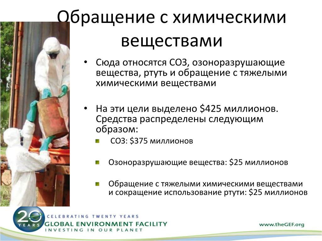 Федеральный перечень химия Федеральный перечень химия
