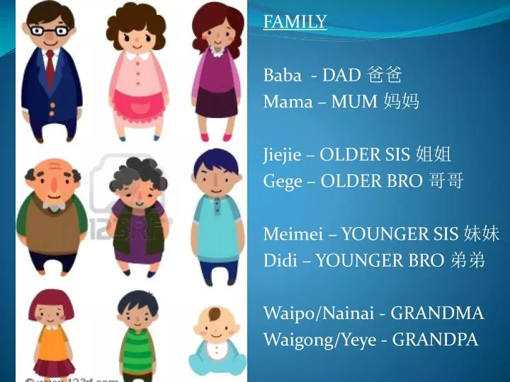 How Do You Say Grandma In Cantonese PPT - FAMILY Baba - DAD 爸爸 Mama – MUM 妈妈 Jiejie – OLDER SIS 姐姐 Gege