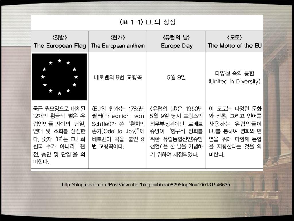 postview 2 area coverage febio postview 2 area coverage febio
