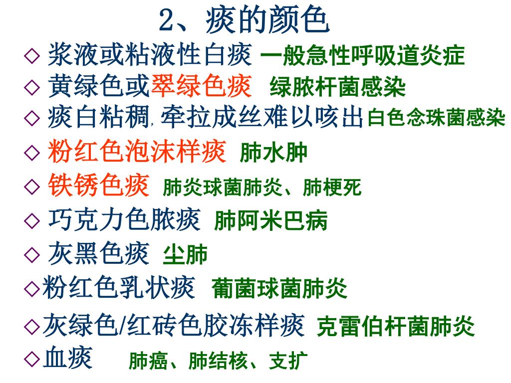PPT - 咳嗽与咳痰 （ cough and expctoration ) PowerPoint Presentation - ID:4143386
