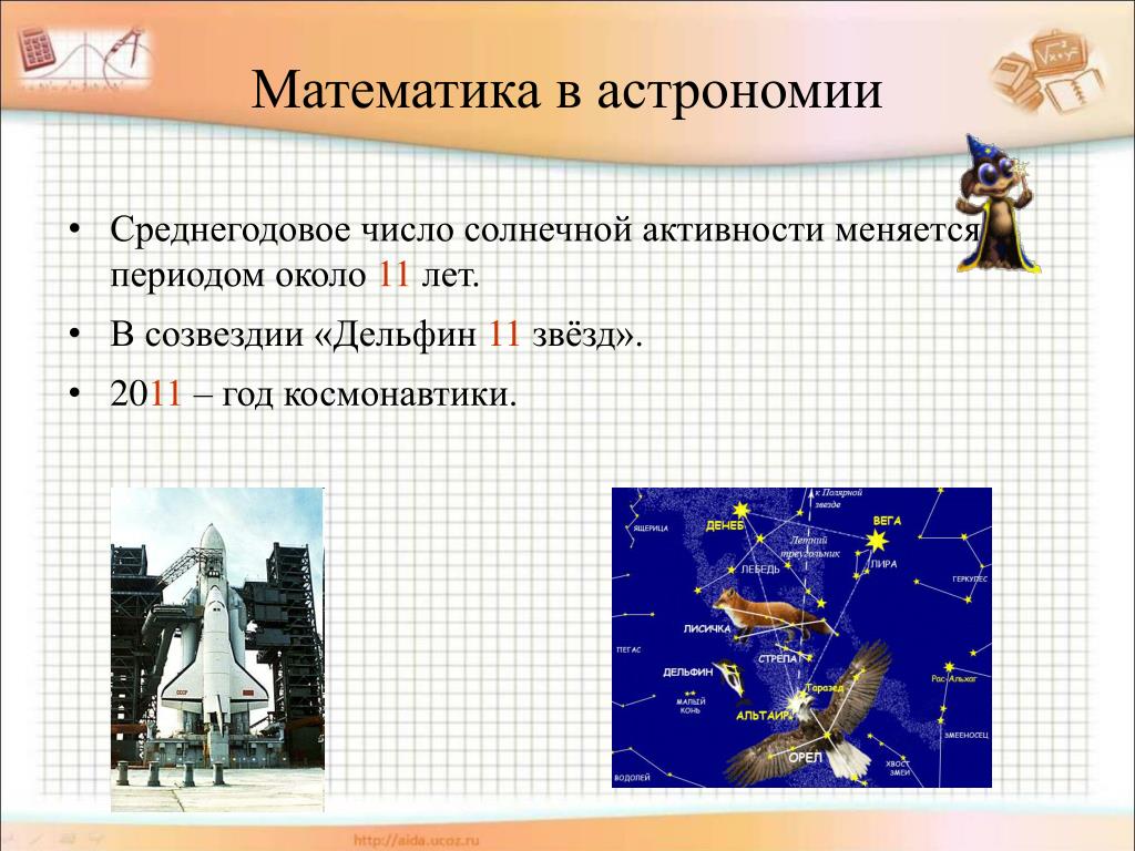 Астрономия в математике проект