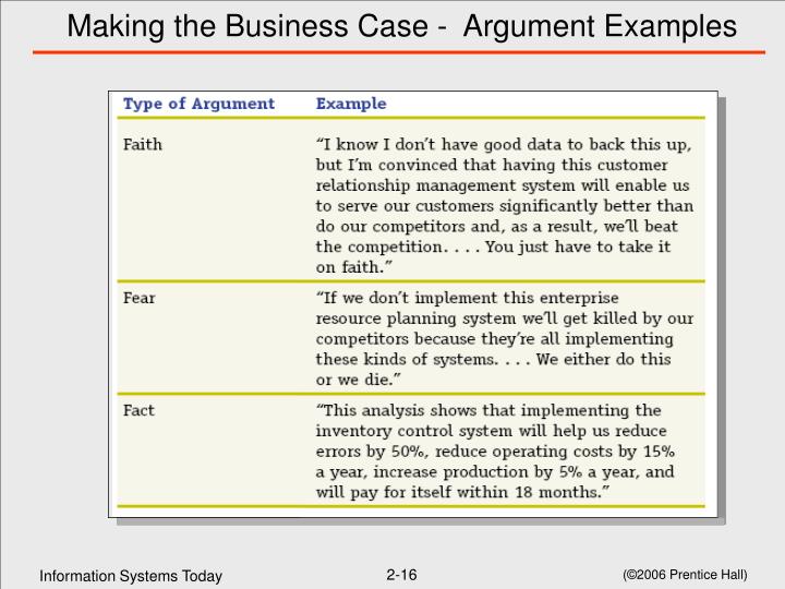 PPT - Chapter 2 Information Systems For Competitive Advantage prenhall ...