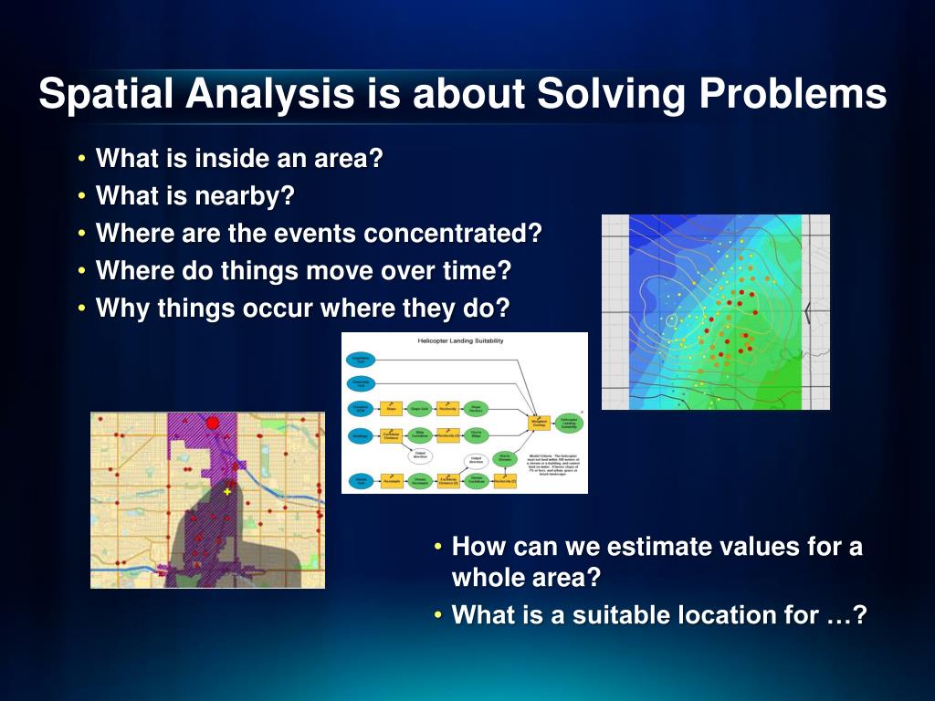spatial problem solving examples