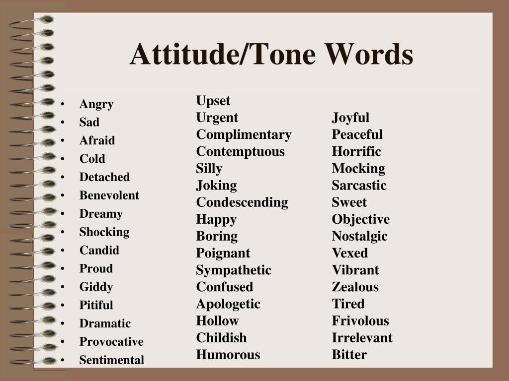 Good tone. Attitude примеры. Attitude Words. Attitude значение слова. Attitude виды в английском.