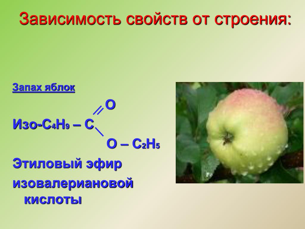 Запах яблок какой. Сложный эфир яблока. Сложный эфир с запахом яблока. Сложные эфиры. Яблоко формула сложного эфира.