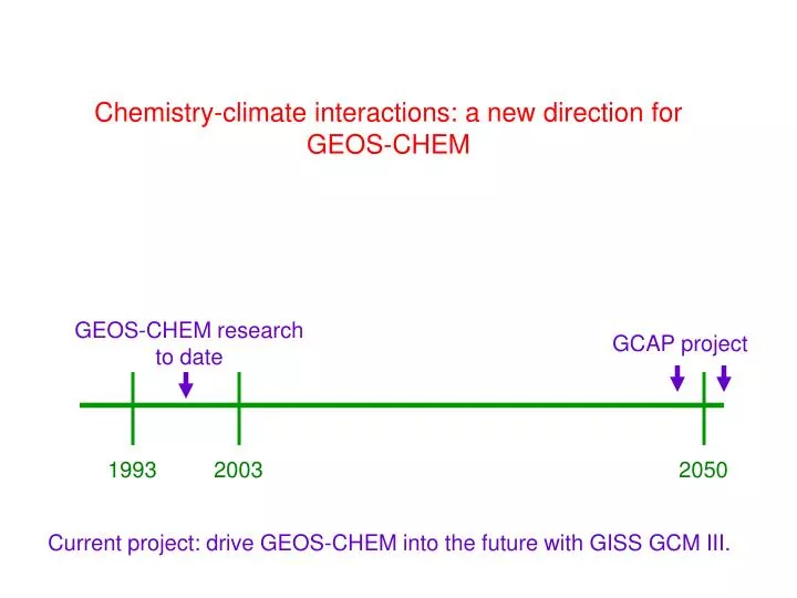 chemistry climate interactions a new direction for geos chem n.