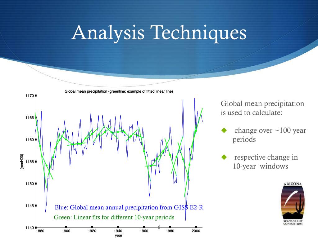 PPT - CLIMATE MODEL PRECIPITATION TREND ANALYSIS IN THE 20 TH CENTURY ...