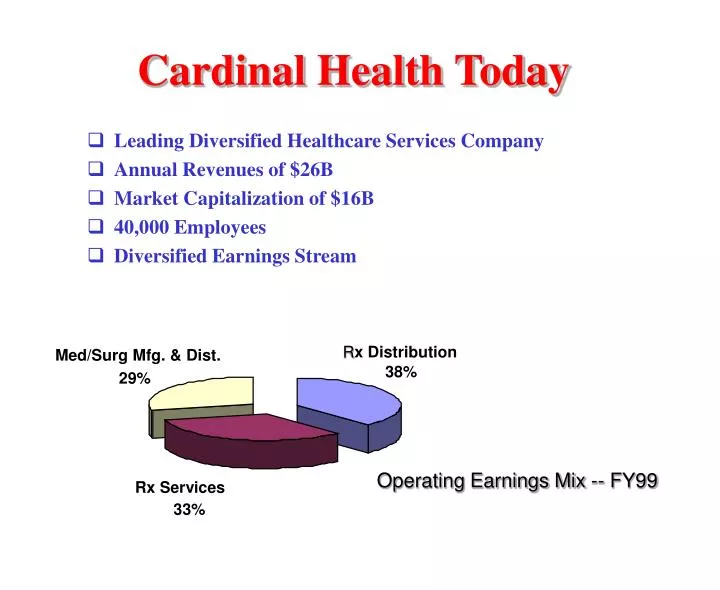 PPT Cardinal Health Today PowerPoint Presentation, free download ID