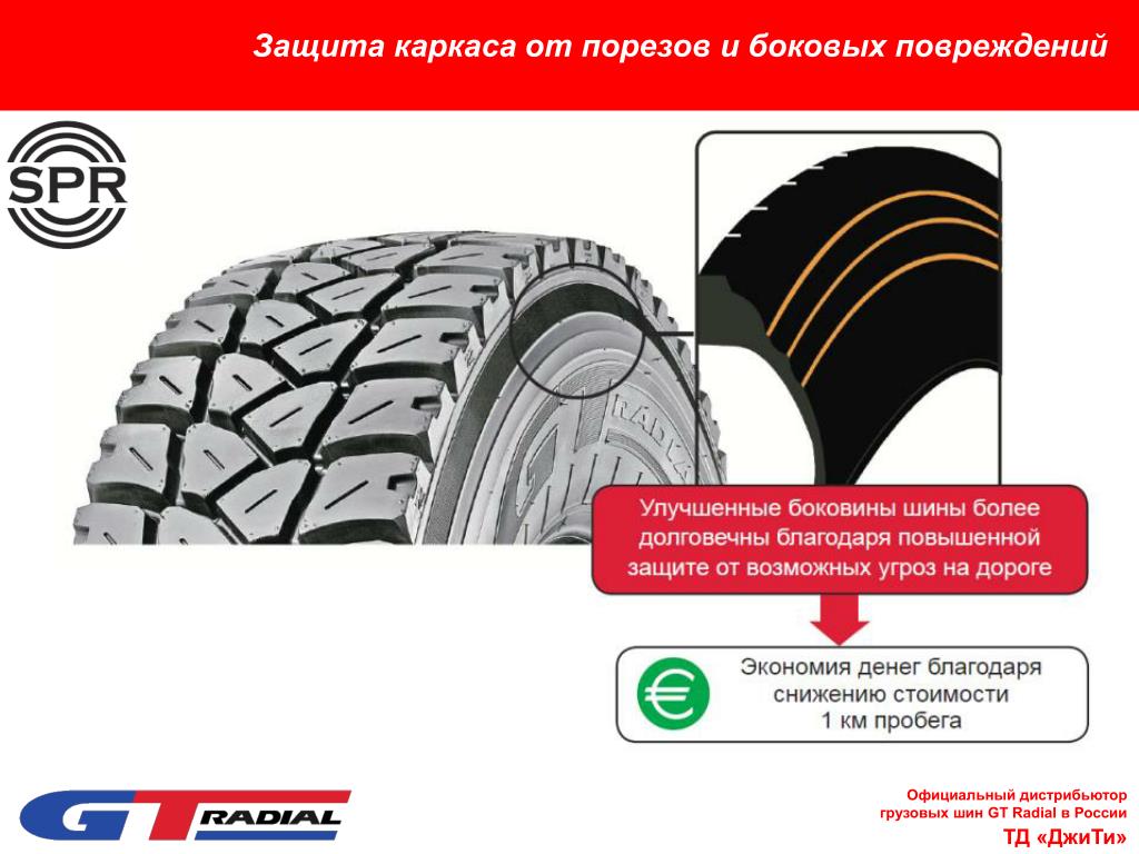 Защита покрышек. Защита шин грузовиков от порезов. Защита резины от боковых порезов. Грузовые шины визитка. Боковой разрыв на грузовой шине.