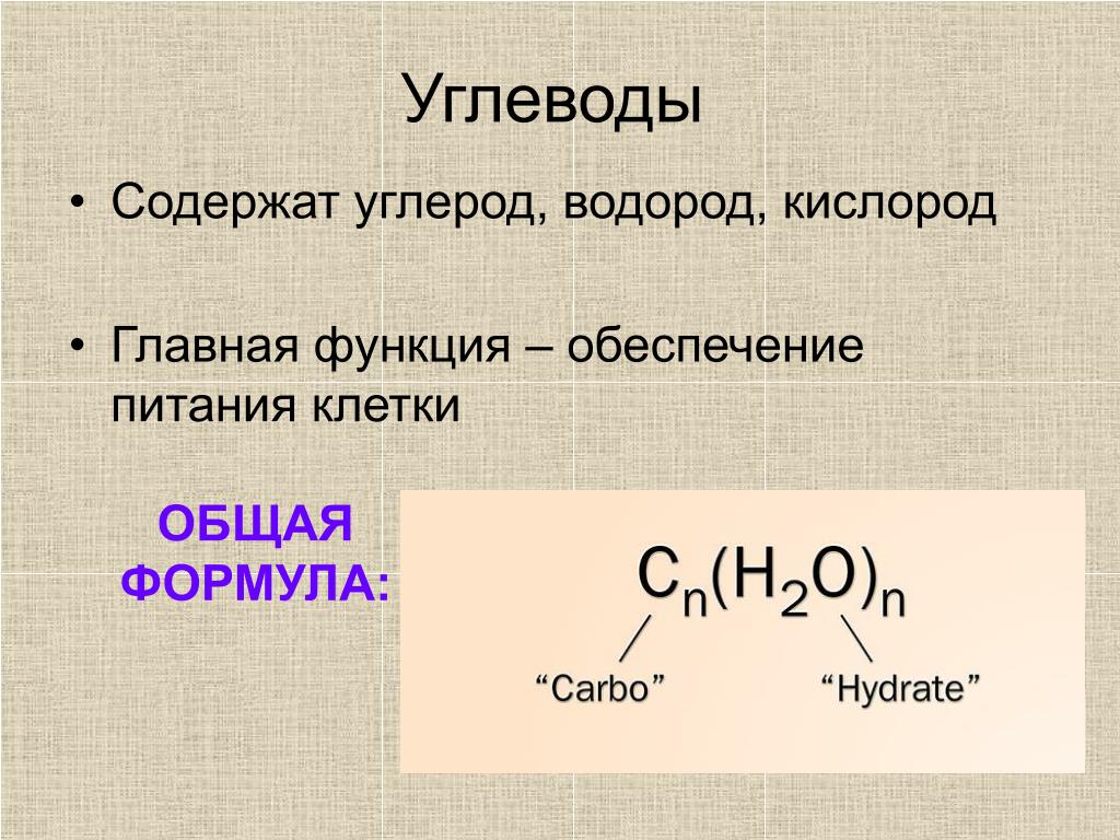 Формула соединения углерода с водородом. Углерод формула. Углерод формула химическая. Формула углерода в химии. Углеводы содержат углерод?.