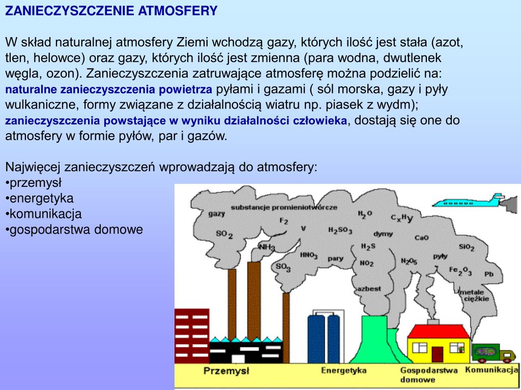 Do Naturalnych źródeł Zanieczyszczeń Powietrza Zaliczamy PPT - Zanieczyszczenia środowiska PowerPoint Presentation, free